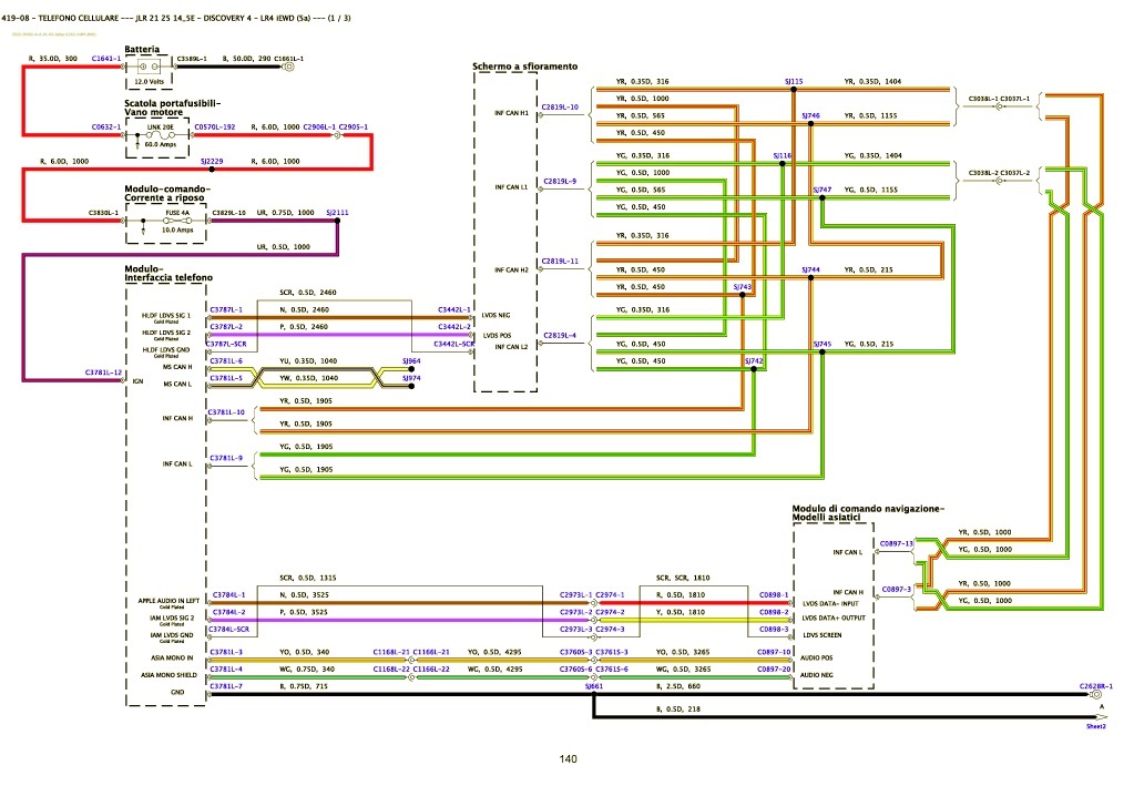 DISCO3.CO.UK - View topic - Discovery 4 wiring diagram 2012 on